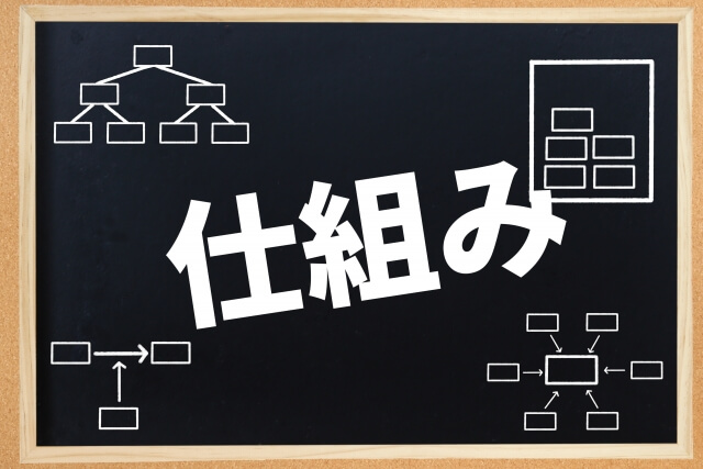 先払い買取とは?仕組みと現金化ビジネスの実態