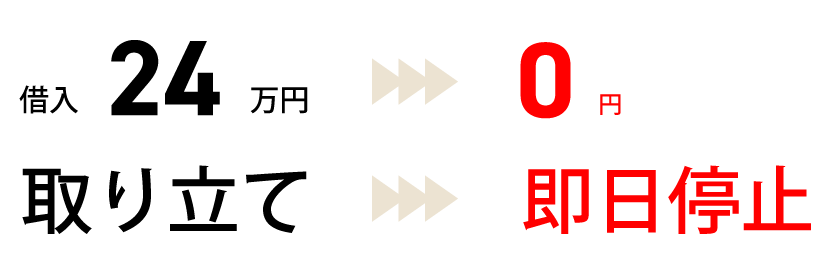 借入金24万円が0円に！取り立ても即日停止！