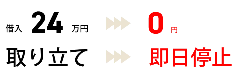借入金24万円が0円に！取り立ても即日停止！